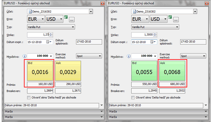 eurusd a gbpusd