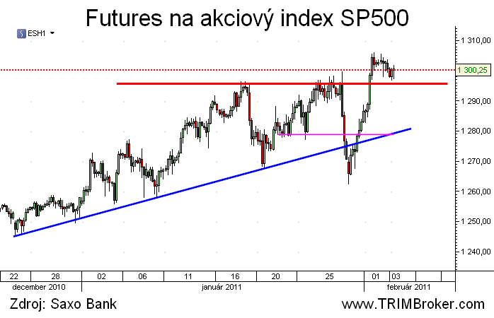 IBEX35