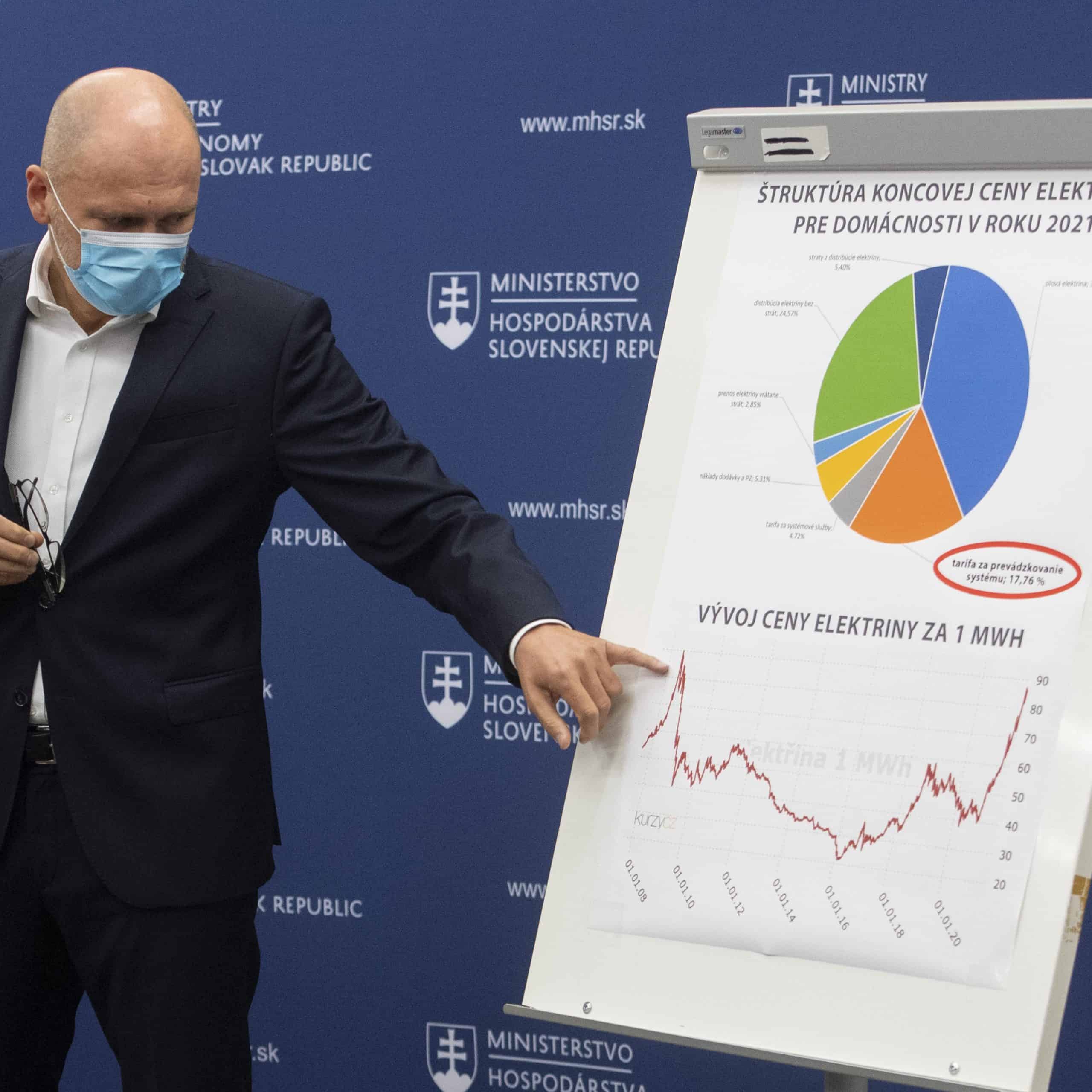 Sulík: Nejde o žiadnu drámu, cena elektriny od budúceho roka môžu vzrásť o 1,5 eurocenta za kWh