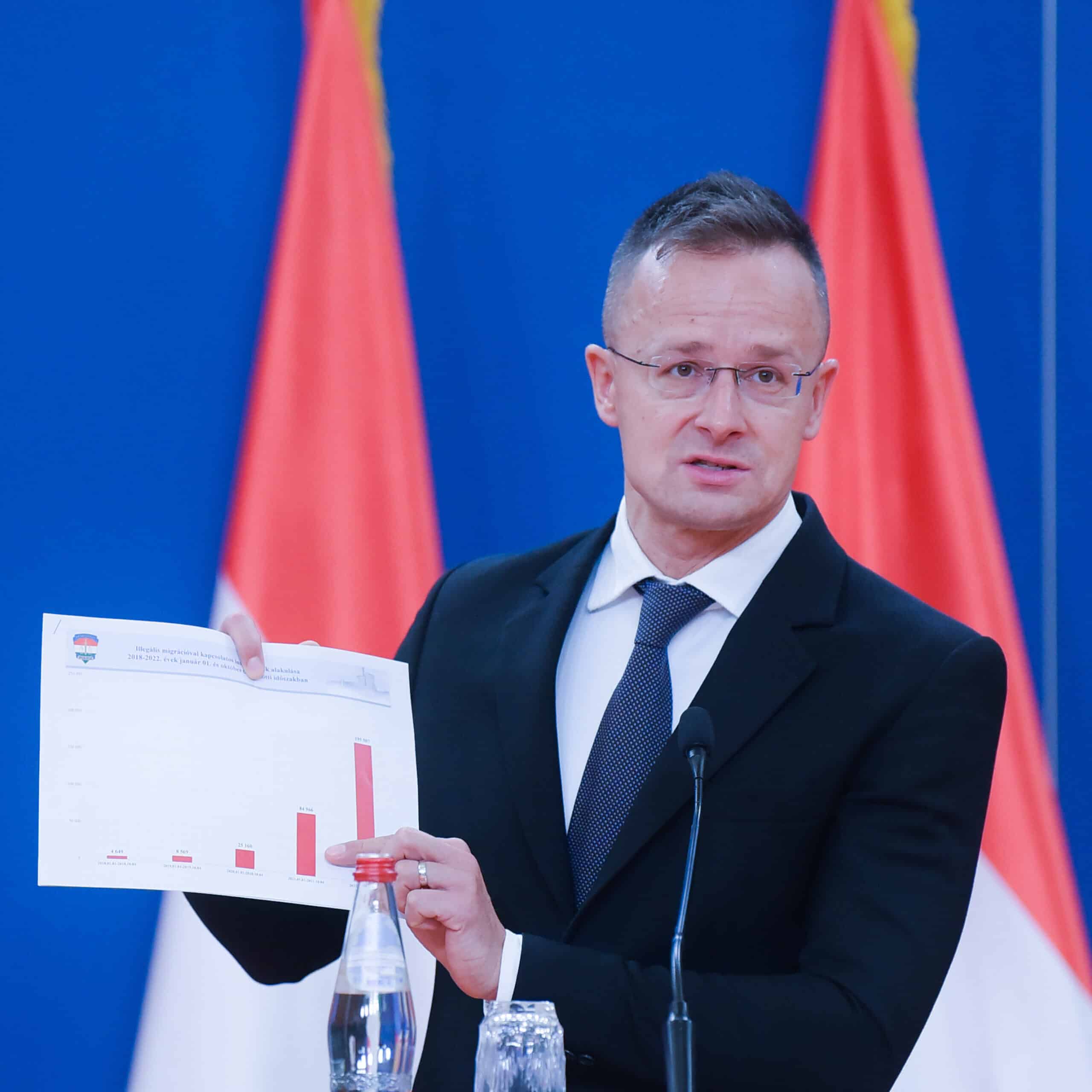 Maďarsko nepodporí návrh Bruselu na riešenie energetickej krízy