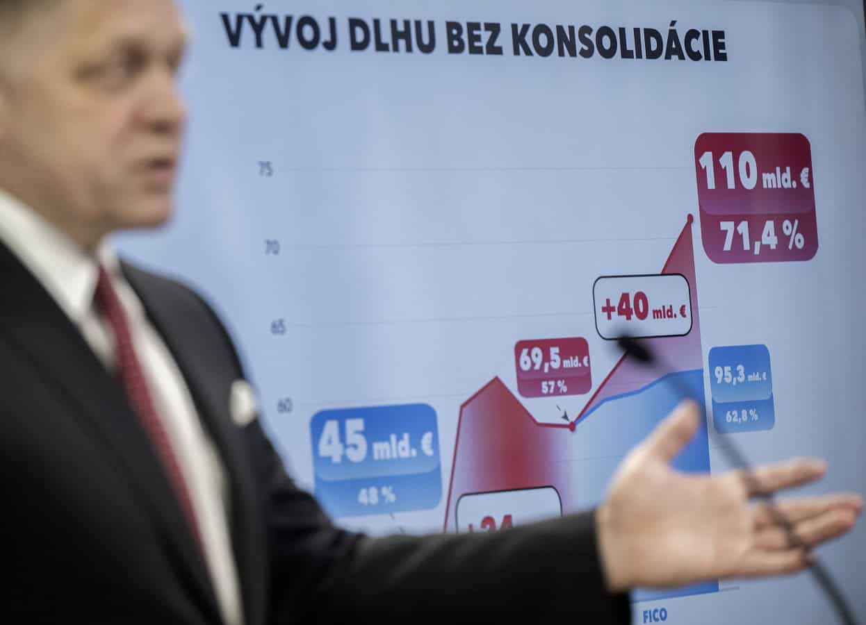 Štát minul všetky peniaze od ľudí a firiem: Slovensko oddnes funguje na dlh, upozorňujú analytici!