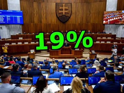 RRZ zhoršila výhľad: deficit verejných financií v roku 2026 stúpne na 4,4 % HDP